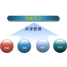 柳州小程序-小程序公司-羊驼传媒(推荐商家)