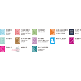 2024上海纺织面料展 时间--地址--参展热线