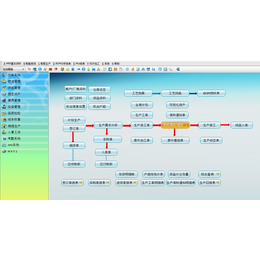 生产ERP软件MES系统 手机移动报工 审核 看板定制