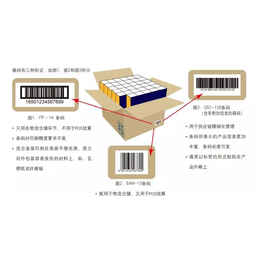 商品条码之零售业箱码的应用-浙江省商品条码办理与数据服务中心缩略图