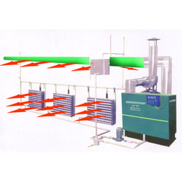水暖加温机报价-来宾水暖加温机-青州正大环境