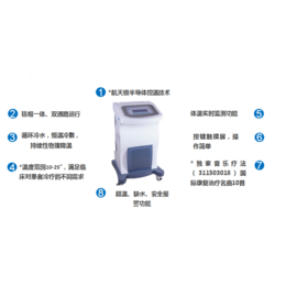 供应厂家煜博HW1600物理降温仪冰毯冰帽缩略图