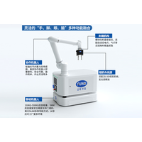 复合机器人凭借其特有的优势成为汽车制造业解决劳动力短缺的利器