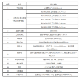 生物显微镜使用-生物显微镜-天津莱试售后保障