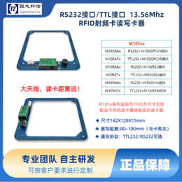 ROHS2.0 M105x系列模块