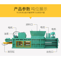 徐州卧式塑料瓶打包机-百辉环保机械-出售卧式塑料瓶打包机