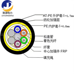 ADSS光缆 全介质自承式架空光缆 *光缆厂家