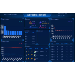 溯源系统报价-溯源系统-江苏大穰科技(查看)