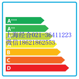 海关联盟EAC能效认证缩略图