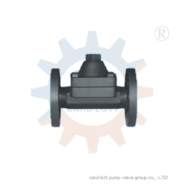供应美国卡洛特进口双金属片式疏水阀