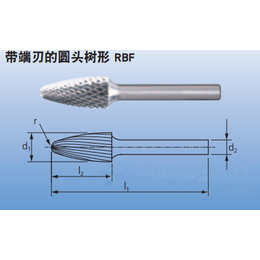 德国马圈PFERD碳化钨旋转锉刀圆头树形RBF