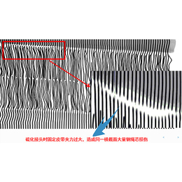 输送带检测-输送带检测装置-山西赛安(诚信商家)