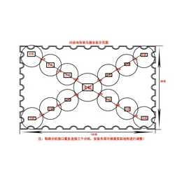 果园*驱鸟器6-奥卡电子科技-果园驱鸟器