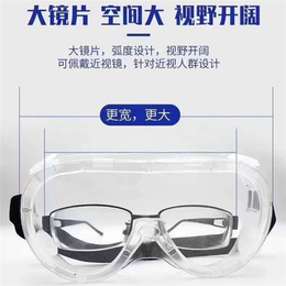 医用防护眼镜厂家价格-威阳科技-医用防护眼镜