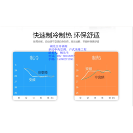 美的窗式空调-美的空调-湖北金帝福源(查看)