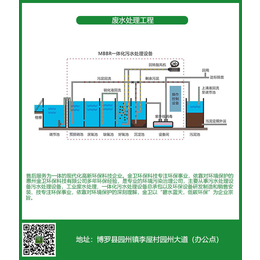 金卫环保(图)-东莞砂场污水处理-污水处理