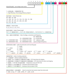 三相马达电机代理-永邦机电(在线咨询)-电机