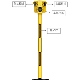 ETC停车物流园停车系统-万创(在线咨询)-物流园停车系统