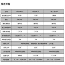 塑料焊接机-南安焊接机-镭杰明激光