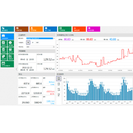 *企业能耗在线监测系统-三水智能化-企业能耗在线监测系统