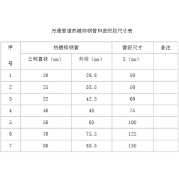 加长型防水套管-巩义万洋供水-加长型防水套管厂家