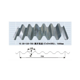 楼承板设备-亳州楼承板-合肥金玉泓钢结构公司(查看)