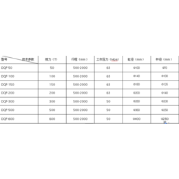 1000吨千斤顶-格恩液压货源充足-1000吨千斤顶生产厂家