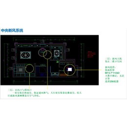 新风系统-优能贝尔-天津通风换气设备