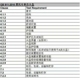 头盔检测试验-天标检测-江苏头盔检测