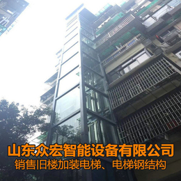 天津蓟州区旧楼加装电梯施工合同