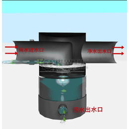雨水收集回用系统方案- 康凯「经久*」