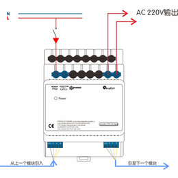 弱电系统电源执行器-翊创-广州系统电源执行器