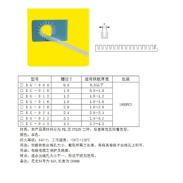 国深电子(在线咨询)-护线套-护线套型号规格