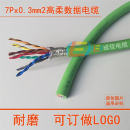 薄皮高柔电缆价格-电缆-成佳电缆*