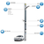 智慧路灯和物联网路灯有什么区别缩略图4