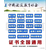 中国建设教育协会建设八大员资料员报名培训缩略图1