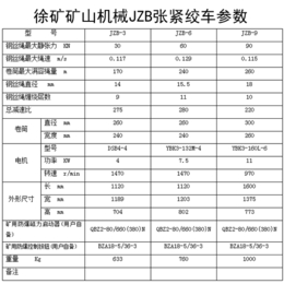 jzb-3张紧绞车-张紧绞车-徐矿矿山机械(查看)