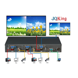 图像分割器-JQKing 启劲科技-分割器