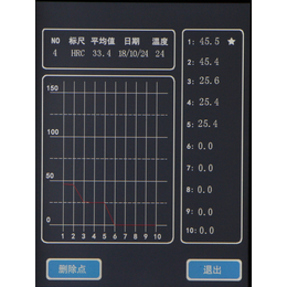 全自动硬度计-硬度计-礼之鑫科技(查看)