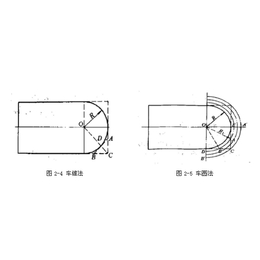 大润机床(图)-铣打机-广东铣打机