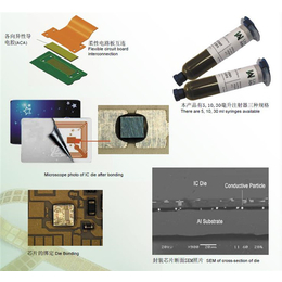 热熔胶选三信化学-各向异性导电胶厂家-启东各向异性导电胶