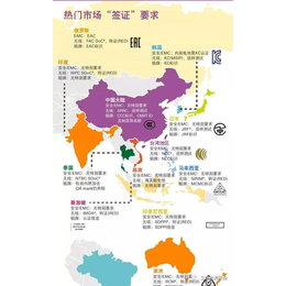 LED球泡灯约旦能效报告ERP认证