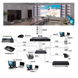 JQKing 启劲科技(多图)-*矩阵-矩阵