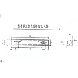 常德遮板栏杆厂家地址达克罗