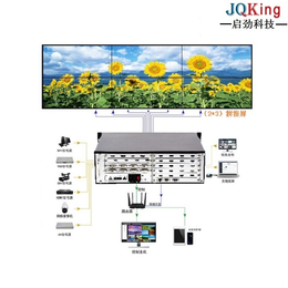 拼接处理器-JQKing 启劲科技-大屏拼接处理器