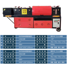 钢管调直除锈机批发-钢管调直除锈机-有金机械钢管调直机型