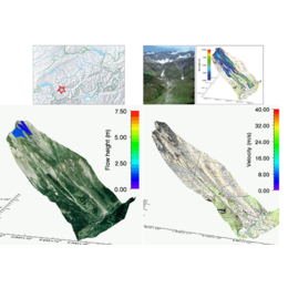 金土石瑞士RAMMS-*alanche雪崩动态模拟软件缩略图
