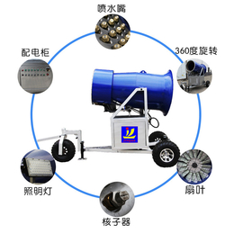 嬉雪设备户外冰雪乐园室外造雪机厂家