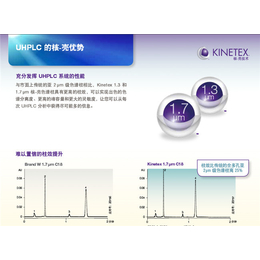 Kinetex色谱柱批发-联方艾杰尔广东总代理