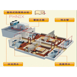 湖北空气能热泵-武汉聚日阳光-商用空气能热泵